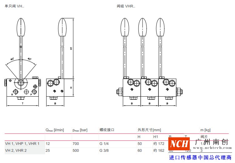 哈威 (HAWE)VH、VHP 和 VHR 型截止式換向閥參數(shù)和尺寸